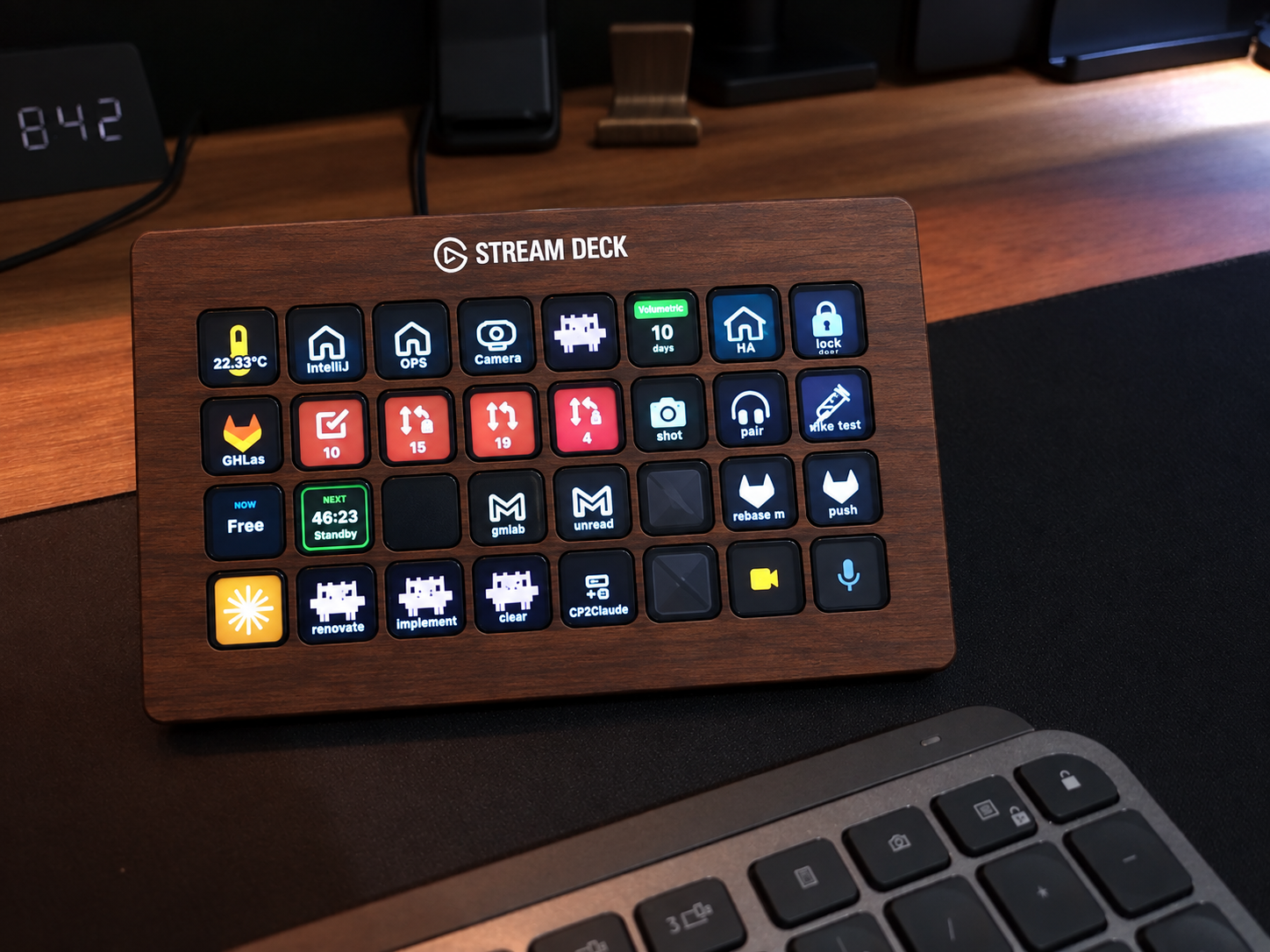 My ideal Stream Deck