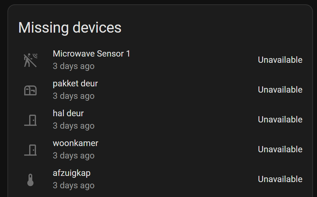 Missing devices