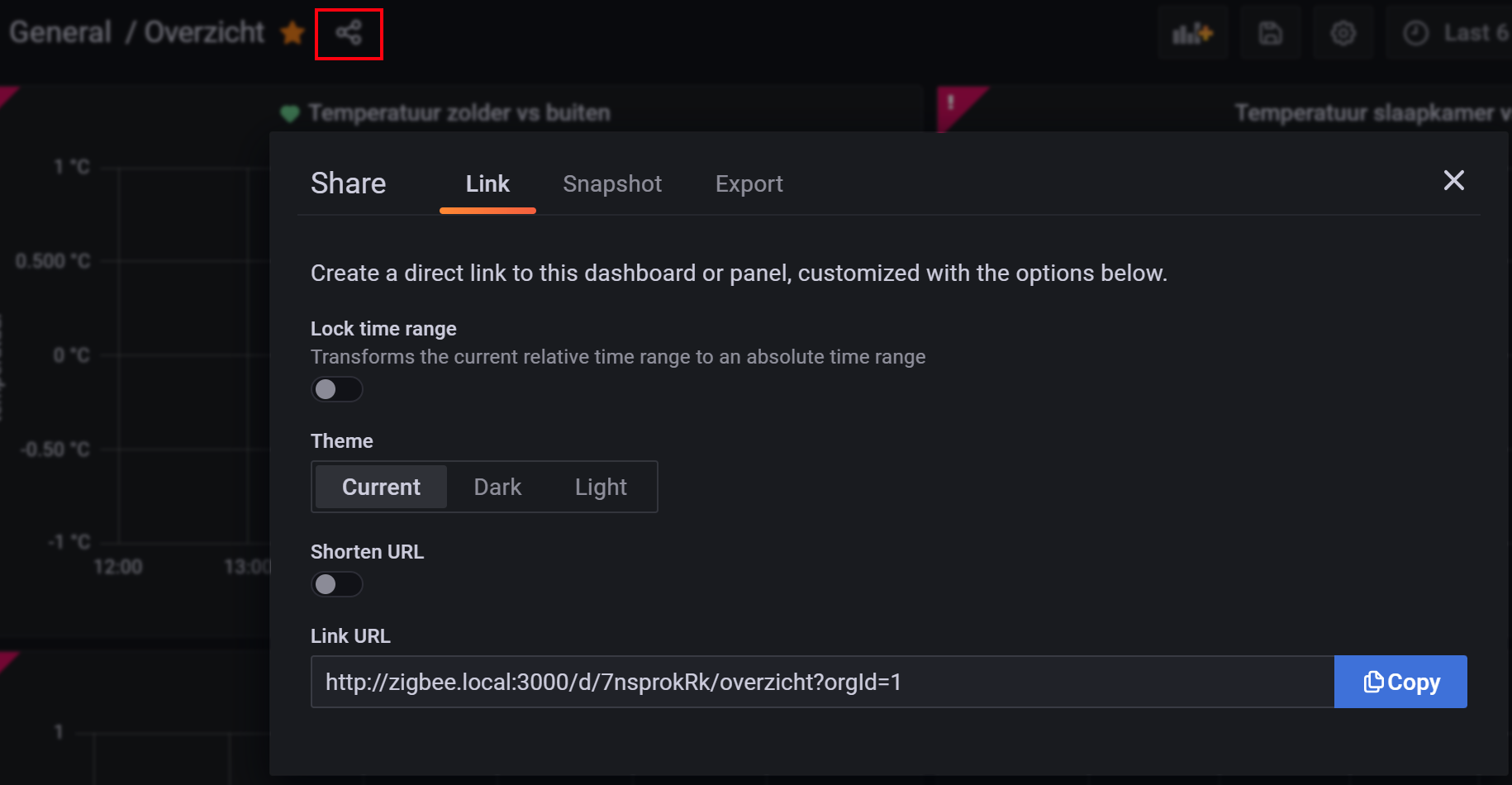 Export Grafana dashboard