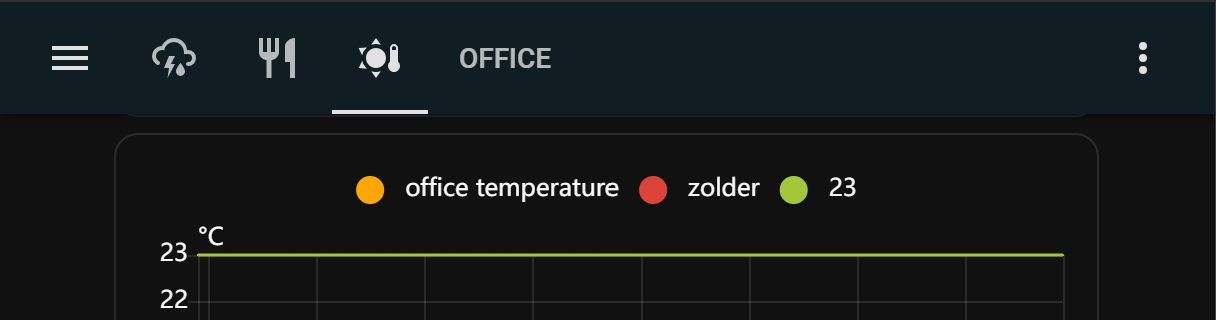 hide top menu