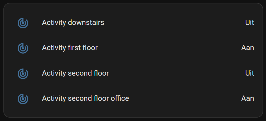 floor activity