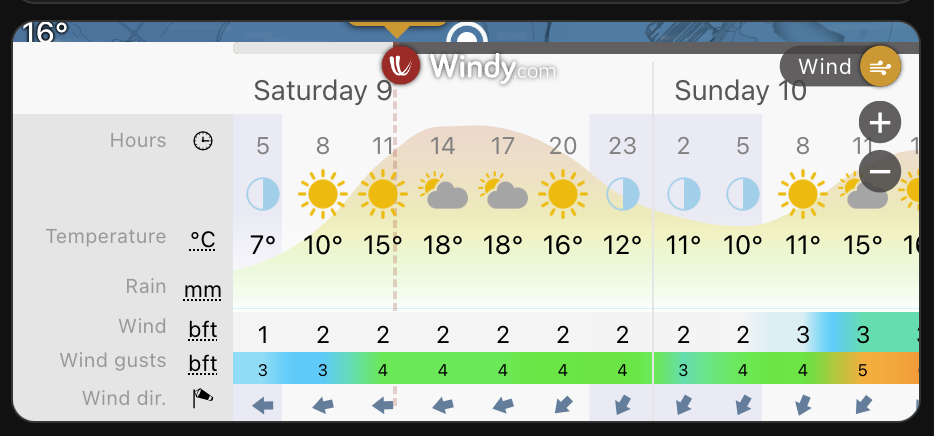 Home Assistant Windy.com