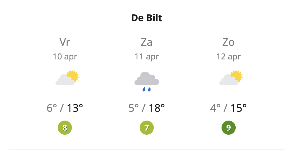 Weeronline 3 days weather
