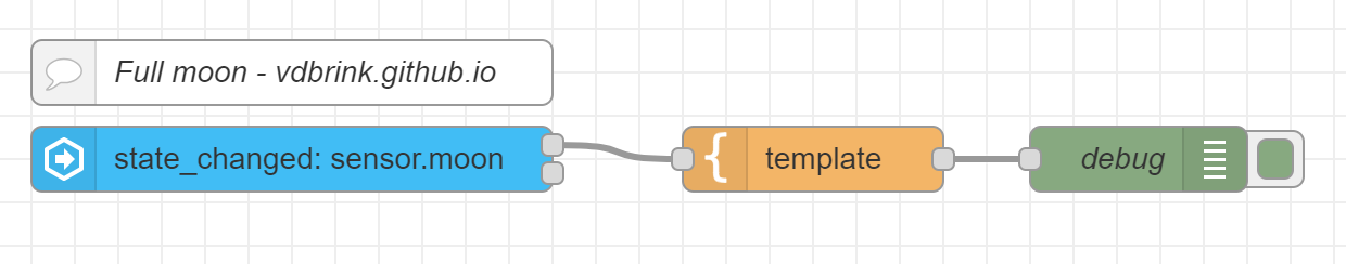 flow Node-RED full moon