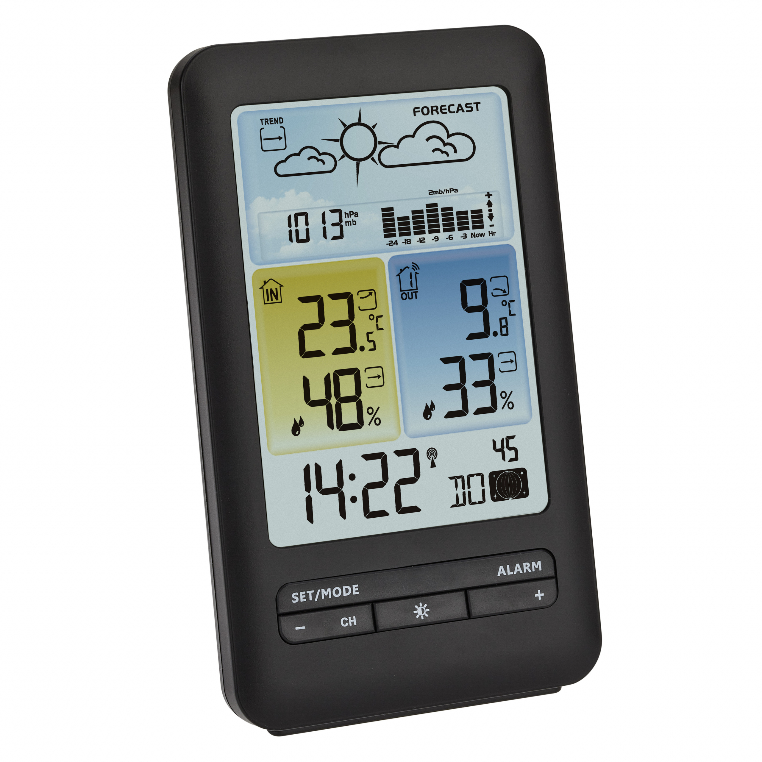 Old weather station
